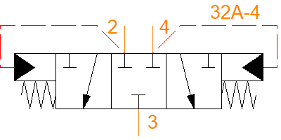 DS-32A-4L-140-N